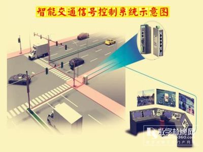 交通信號控制背后的"中樞大腦"--工控機 - 數字標牌網嵌入式主板新聞